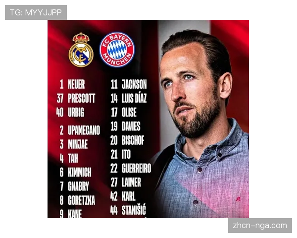 欧冠半决赛首回合：巴黎主场迎战拜仁，姆巴佩vs凯恩对决